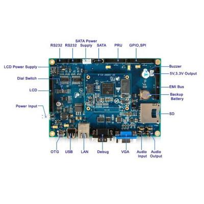 China Industrial Automation T i CPU AM1808 Linux System Development Board Support 3 ch UART, Ethernet and I2C for sale