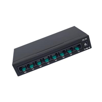 China Hot Selling Media 8-RJ45 Ports 10/100Mbps Ethernet Network/Ethernet Switch-6 Link Unmanaged Switch From China Factory for sale