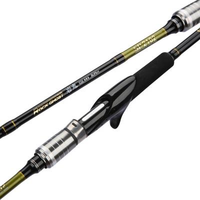 China High Strength Cheap Price China 1.8M 1.98M 2.1M 2 Section Casting Fishing-Rod for sale