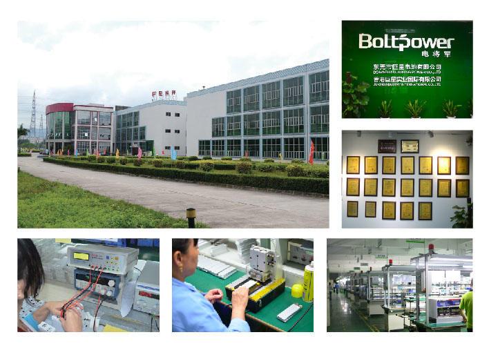 Verified China supplier - Guanggong Boltpower Energy Co., Ltd.