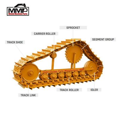 Китай Части колесной подвески для экскаваторов CATERPILLAR, бульдозеров тракторов продается