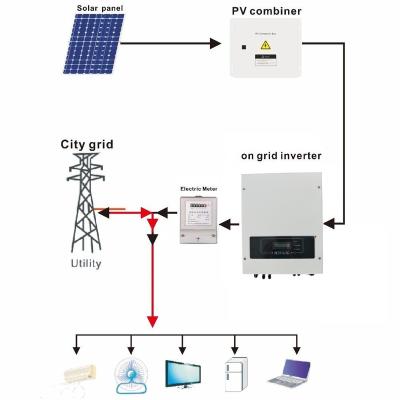 China 10KW Complete Home Solar System Hot Selling High Efficiency On Grid Solar Power System 10000W Solar Products Solar Kit for sale