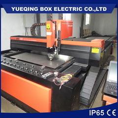 Verified China supplier - Yueqing Box Electric Co., Ltd.