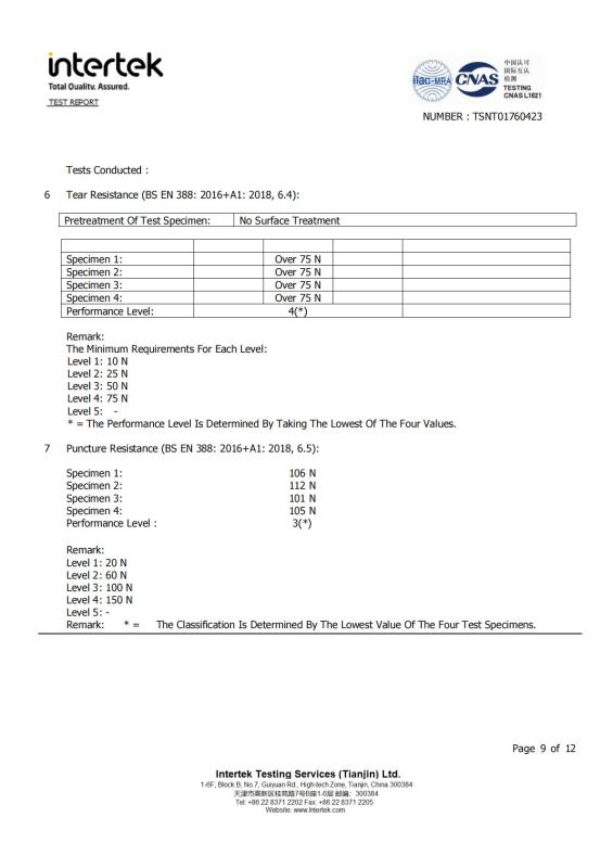 Test Report - Suzhou Nanbowan Protective Products Co., Ltd.