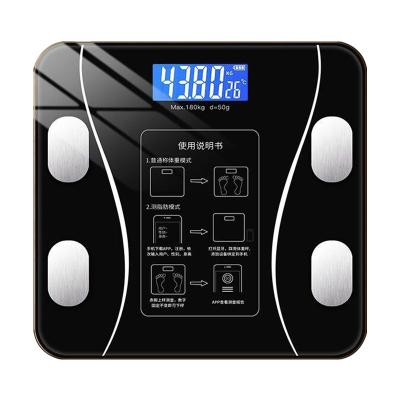 China Morden Escamas BMI Scale Body Fat Composition Analyzer Smart USB Mobile Phone Electronic Charging Connection HB01B for sale