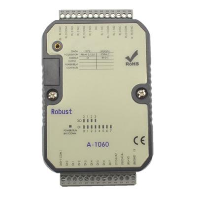 China Input-output module (A-1060) ATC-1060 for sale