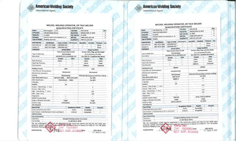 America Standard AWS - Hangzhou USEU Metal Manufacturing Company