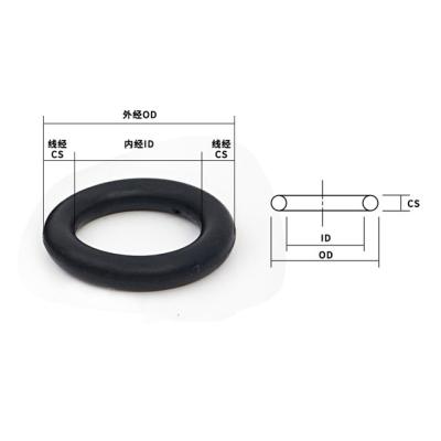 China Oil Resistance 70/80 Shore Black/FBM Brown Rubber O Ring /EPDM/NBR Rubber Sealing Gasket for sale