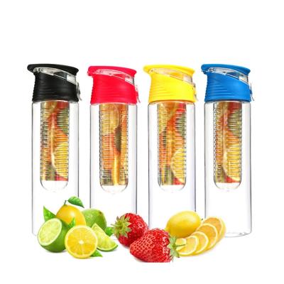 China Factory 822-32 Selling Various Color Spray Modern Popular Plastic Car Cup Portable Beer Water Bottle for sale