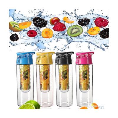 China 822-32 Color 822-32 Spray Mug Modern Popular Promotional Car Plastic Portable Beer Water Bottle for sale