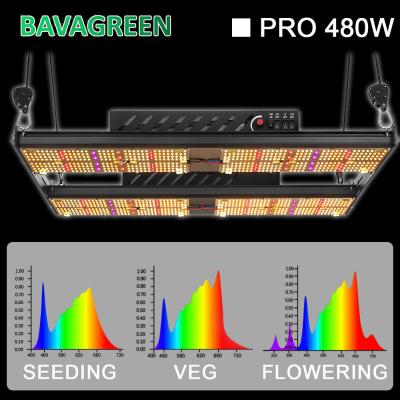 中国 赤い紫外線IRと385nm 480W LED Quantum板4x4 Dimmable完全なスペクトル 販売のため