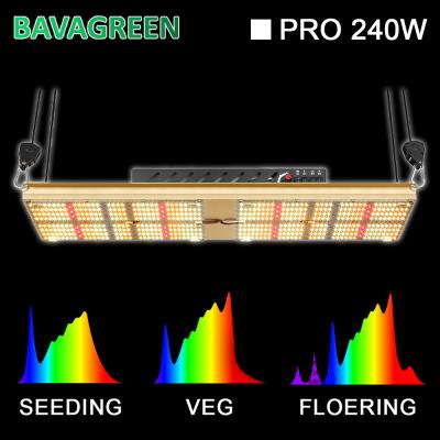 China HPS Replacement Samsung LM301H Diodes UV IR LED Grow Light CETL for sale