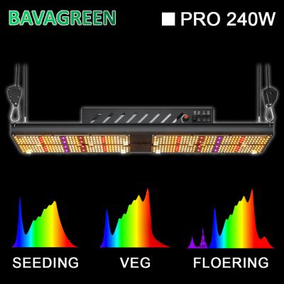 China Full Spectrum 320W LED Grow Light Samsung Lm301H Quantum Board UV IR for sale