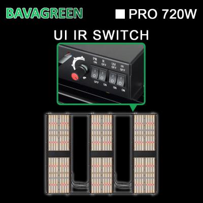 China BAVAGREEN 5x5 720W LED wachsen helles Brett 1836umol/S SAMSUNGS Quantum LED zu verkaufen