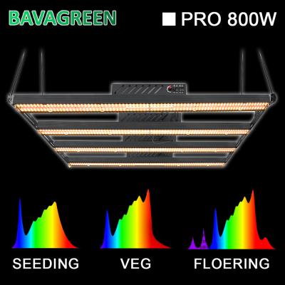 China 660nm 730nm 800W ULTRAVIOLETA 2080umol/s LM301H LED crecen la tienda ligera 5×5 interior en venta