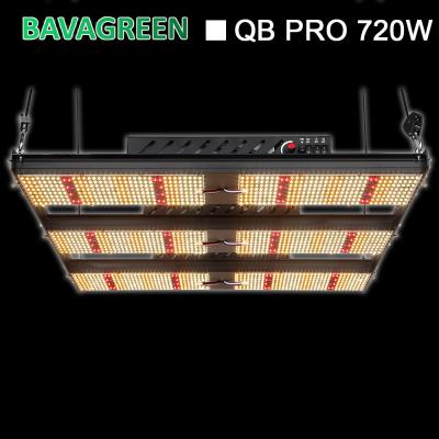 China tablero de 720w SAMSUNG LM301B LED en venta