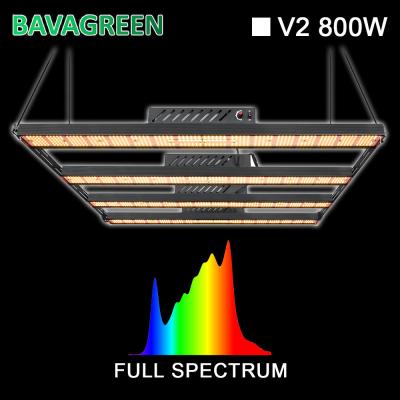 China RoSH 2080 Umol/S Oslon 660nm WIFI LED crece el tablero ligero LM301H de SAMSUNG en venta