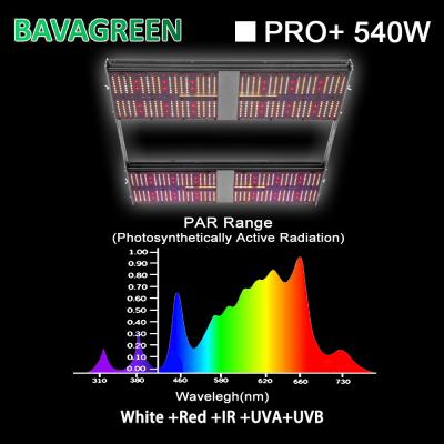 中国 Hydroponic IP20サムスンLEDは軽い540W 4x4のテントを育つ軽く育てる 販売のため