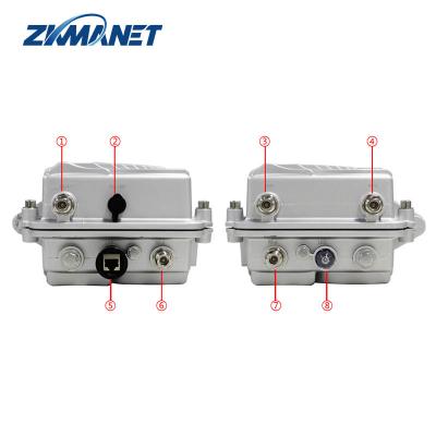 China 5.8GHz Wireless Transmitter 1080p Taktische Militärische HD MESH Ad Hoc Netzwerk Bodenbasisstation mit AES256 Verschlüsselung zu verkaufen