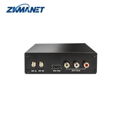 China Transmisor y receptor HDMI profesional inalámbrico de 20 a 30 km para juegos de proyectores en venta