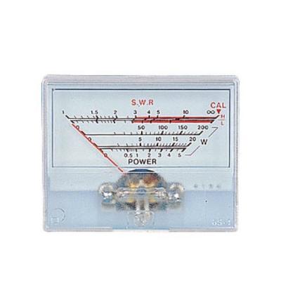 China GS-1 analog meter GS-1 saw for sale