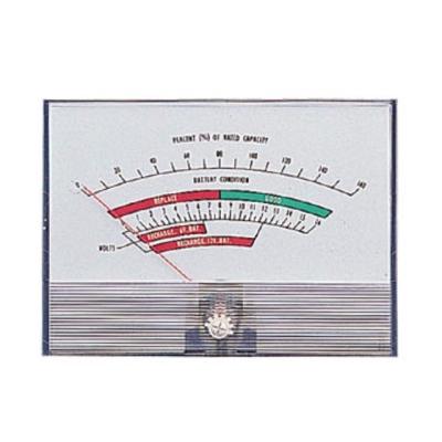 China SP-150 - SP-150 analog panel meter for sale