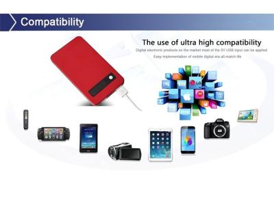 China Intelligent USB Power Bank , Samsung S3 , S4 , HTC Iphones Battery Charge for sale