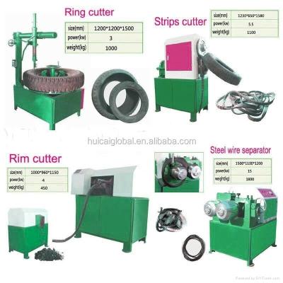 Chine Machine de concassage de pneus pour la fabrication de caoutchouc récupéré dans l'industrie du recyclage du caoutchouc à vendre