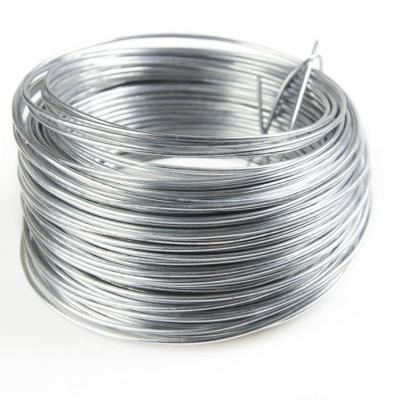 China Packing Wire 3.4mm Electro Galvanized Iron Wire For Making Bucket Handles for sale