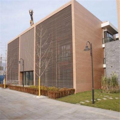 China Modern Exterior Wall Panel Manufacturers Sell Anti Ultraviolet Plastic Wood Wall Panels for sale