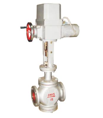 China General manual/electric/pneumatic control valve of control valve for sale