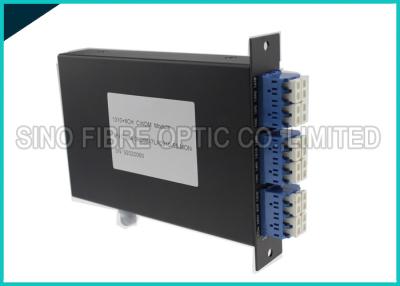 China 4 Channels Fiber Distribution Panel High Efficiency For System Monitoring for sale