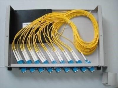 中国 FTTxのフレーム タイプ繊維光学のディバイダーPLC 1:N2:SC UPCのコネクターとのN 販売のため