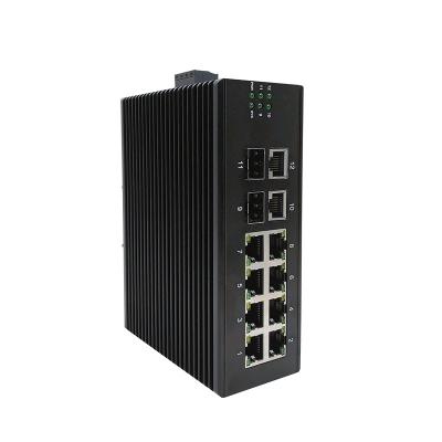 China Interruptor manejado industrial de Ethernet del carril del dinar del puerto del interruptor 12 del Poe del gigabit de la cámara IP en venta