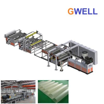 China EVA Cast Film Extrusion Line EVA Film Making Machine 2200mm Automobiele Veiligheidsbril Te koop