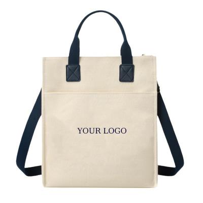 China PU Mano Eco Amigo impermeable Laminado de lona Tote Bolso de compras con logotipo personalizado en venta