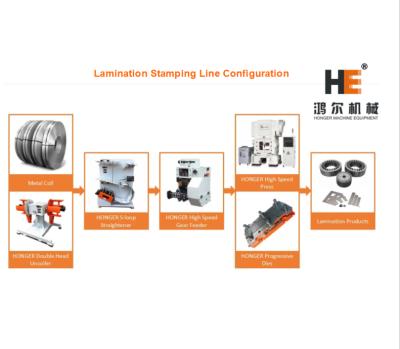 China Building material stores metal stamping production line for lamination / stator motor core and E-I rotor laminations for sale