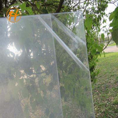 China High Quality Eco-friendly PET Plastic Sheet for sale