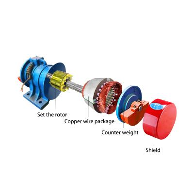 China IP55 YZU horizontal motor gasoline horizontal motor for sale