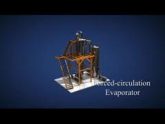 Do you know how forced circulation vacuum evaporator works ，let‘s see by a vedio