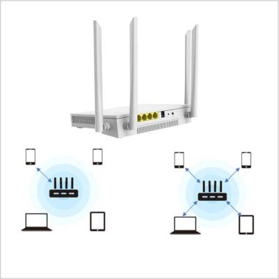 China Broadcast SSID: Enable/; MU-MIMO AC1200 WiFi Router Dual Band Internet Wireless Router High Speed ​​Wireless Router with 4x5dBi High Gain Antennas for Home for sale