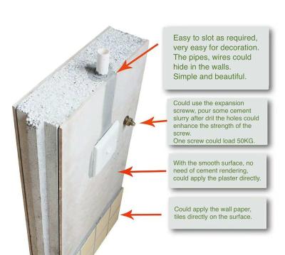 China Higher Production Capacity Lightweight Cement Board Foam Production Line for sale