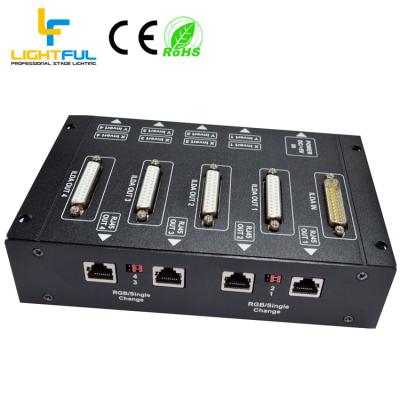 China KTV/pub/club/family 1for 4 party stage light controller laser ilda box with laser software for sale