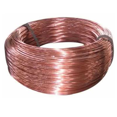 China China industrial supplier! Bare Copper Conductor/Wire Factory Price List for sale