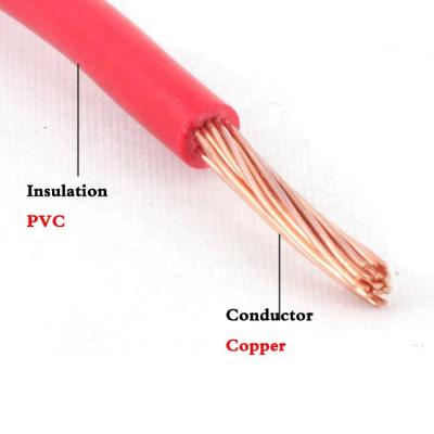 China Construction Copper Wire Electrical Cable 2.5mm 4mm 6mm Netting Circular Stranded Copper Conductor PVC Insulation for sale