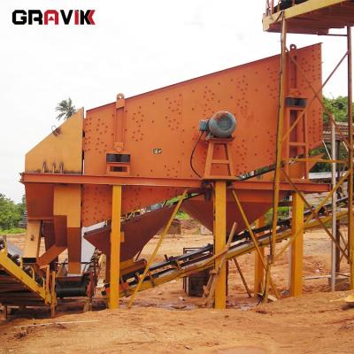 China energy & Mining Factory Direrctly Supply 3YK 2160 Vibrating Screen Manufacturer for sale