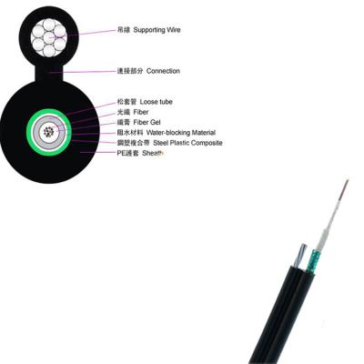 China Cuadro acorazado al aire libre 8 antena autosuficiente del cable de fribra óptica del solo modo en venta