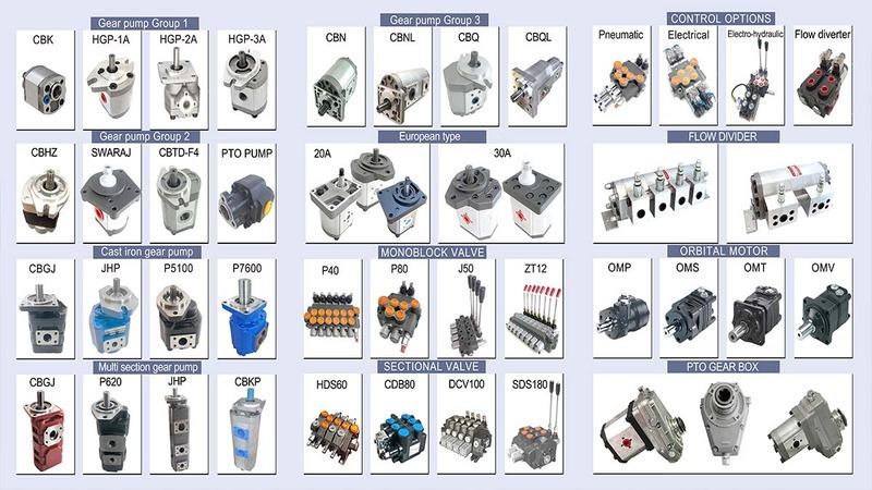 Verified China supplier - Jinan Gato Hydraulic Technology Co., Ltd.