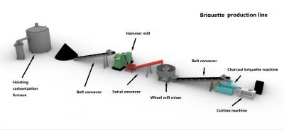 China XDEM Holzkohle Brikette Pressen Maschine Kokosnuss Husk Holz Brikette Herstellungsanlage Kohle Extruder Produktionslinie zu verkaufen