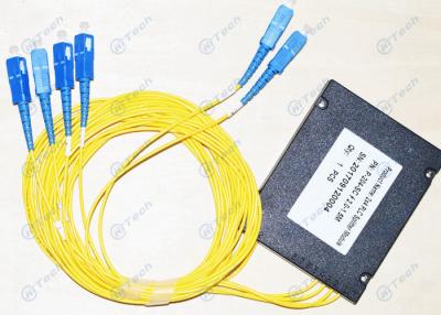 China Source Distribution Fiber Optic PLC Splitter 2x4 Low Polarization Dependent Loss for sale